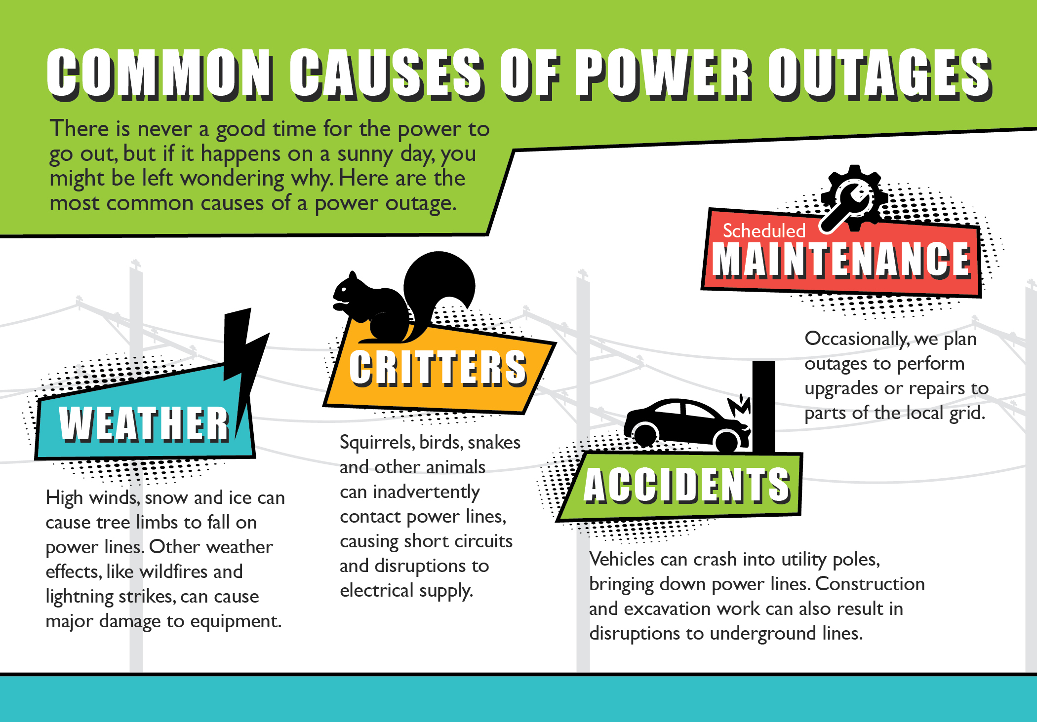 outages