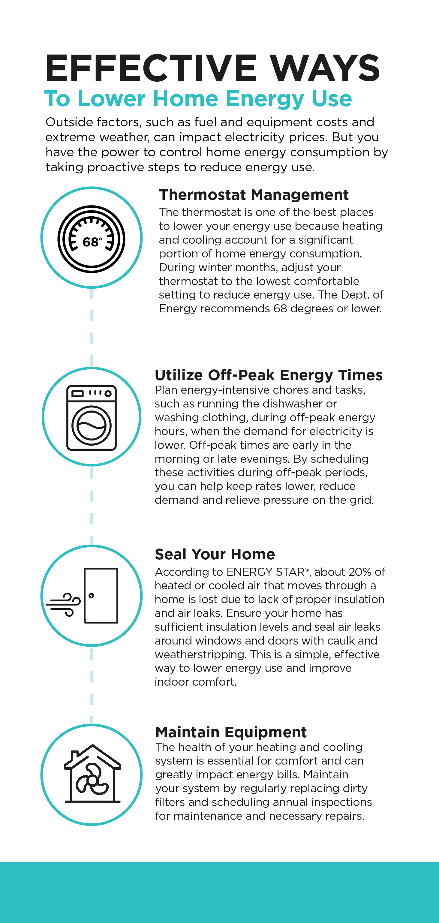 ways to lower home energy use